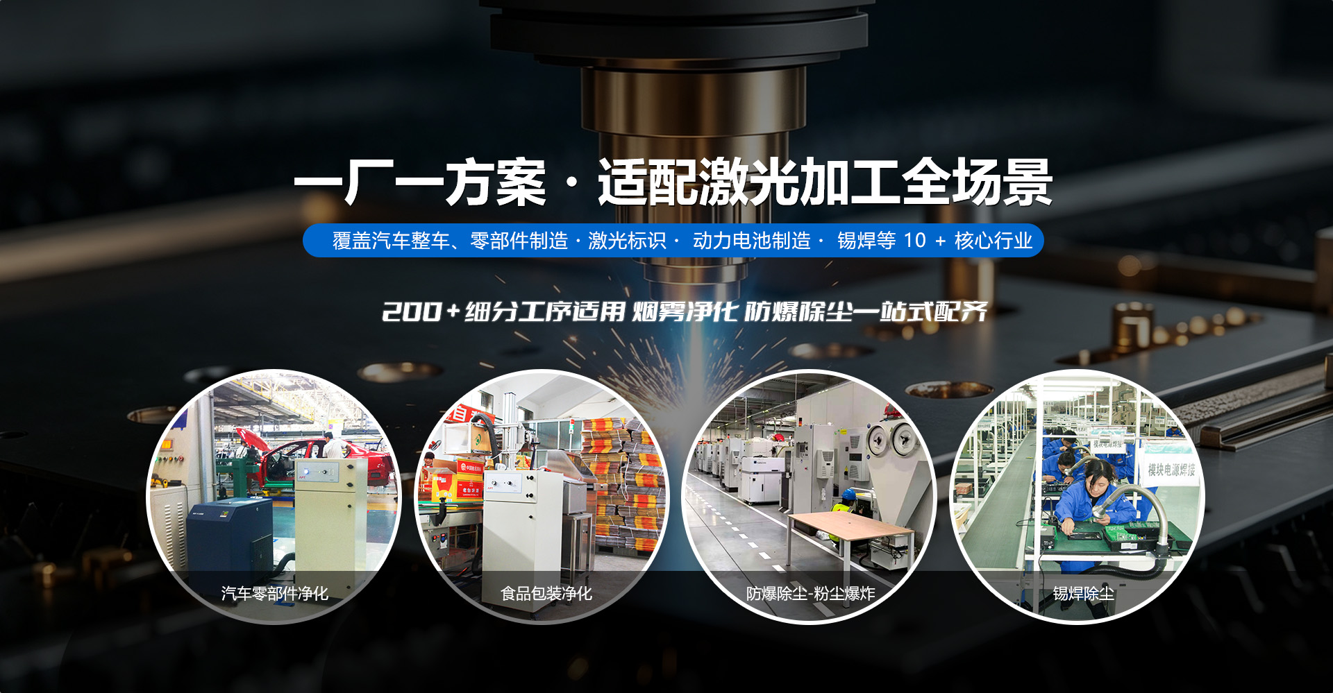 一厂一方案·适配全行业生产场景