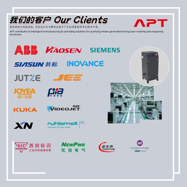 ABB、西门子等30+品牌企业选择！爱普特为智能制造打造洁净生产环境